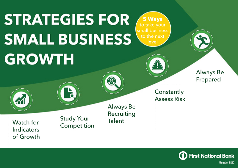 strategies-for-small-business-growth-800.jpg