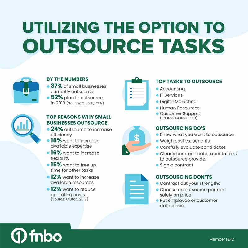 outsource-tasks-800.jpg