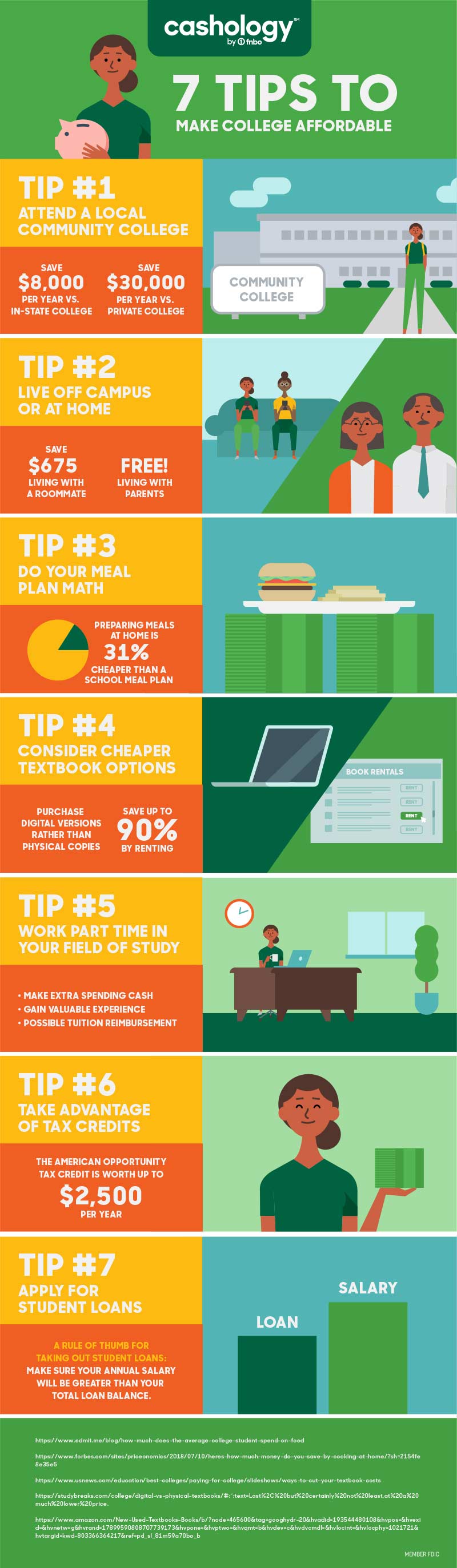 seven-tips-to-make-college-affordable-infographic-800.jpg