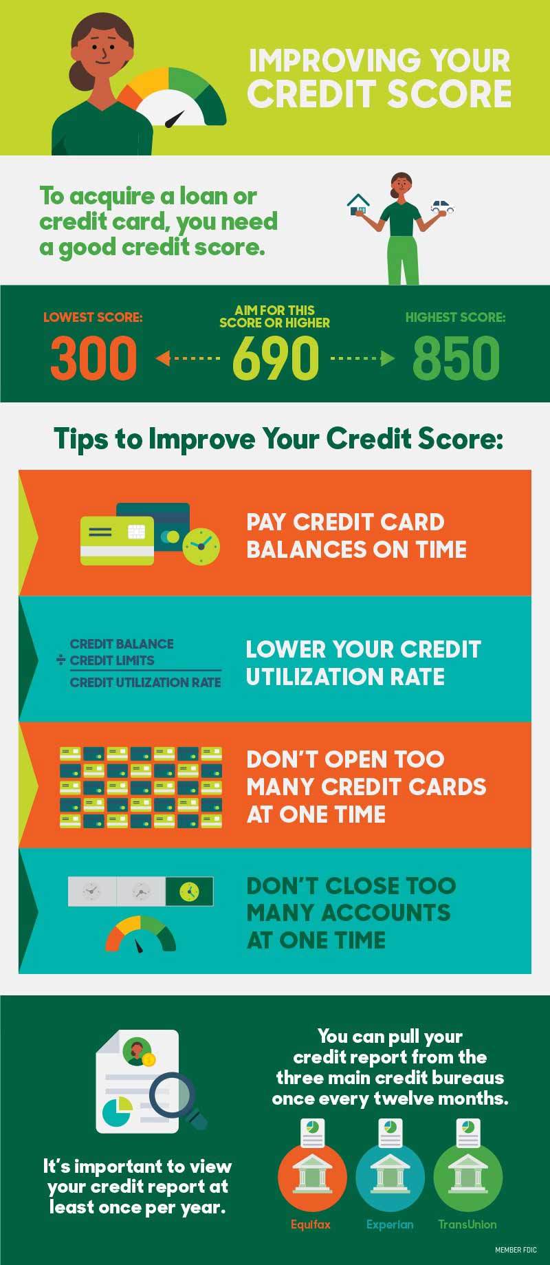 tips-for-improving-credit-score-800.jpg